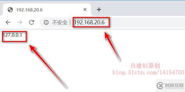 Docker Swarm群集配置实战（2）