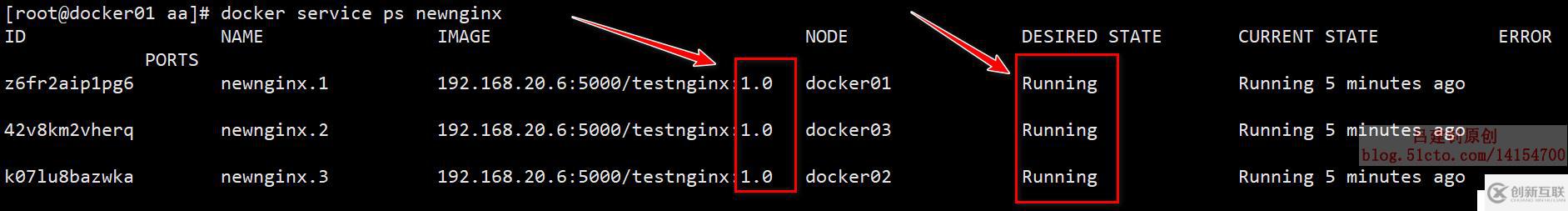 Docker Swarm群集配置实战（2）