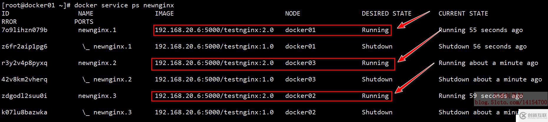 Docker Swarm群集配置实战（2）