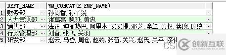 SQL字符串的合并与拆分实例代码分析