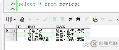 SQL字符串的合并与拆分实例代码分析