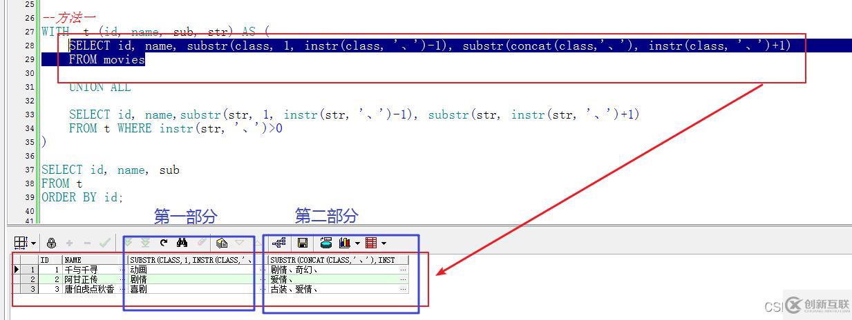 SQL字符串的合并与拆分实例代码分析