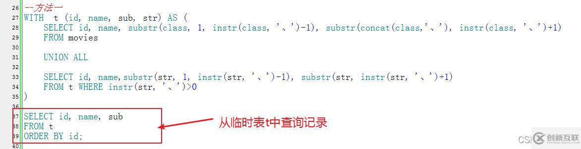 SQL字符串的合并与拆分实例代码分析