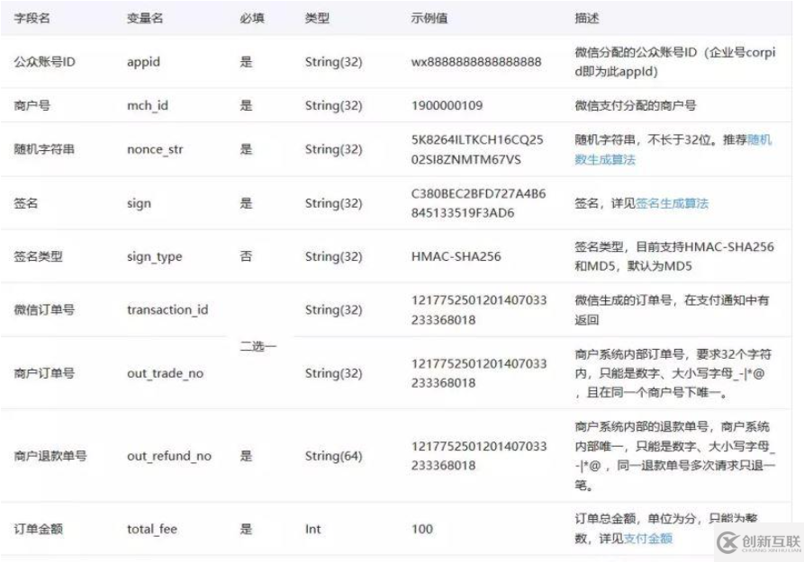 .NET Core怎么实现微信小程序退款功能