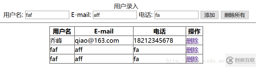 jQuery实现用户信息表格的添加和删除功能