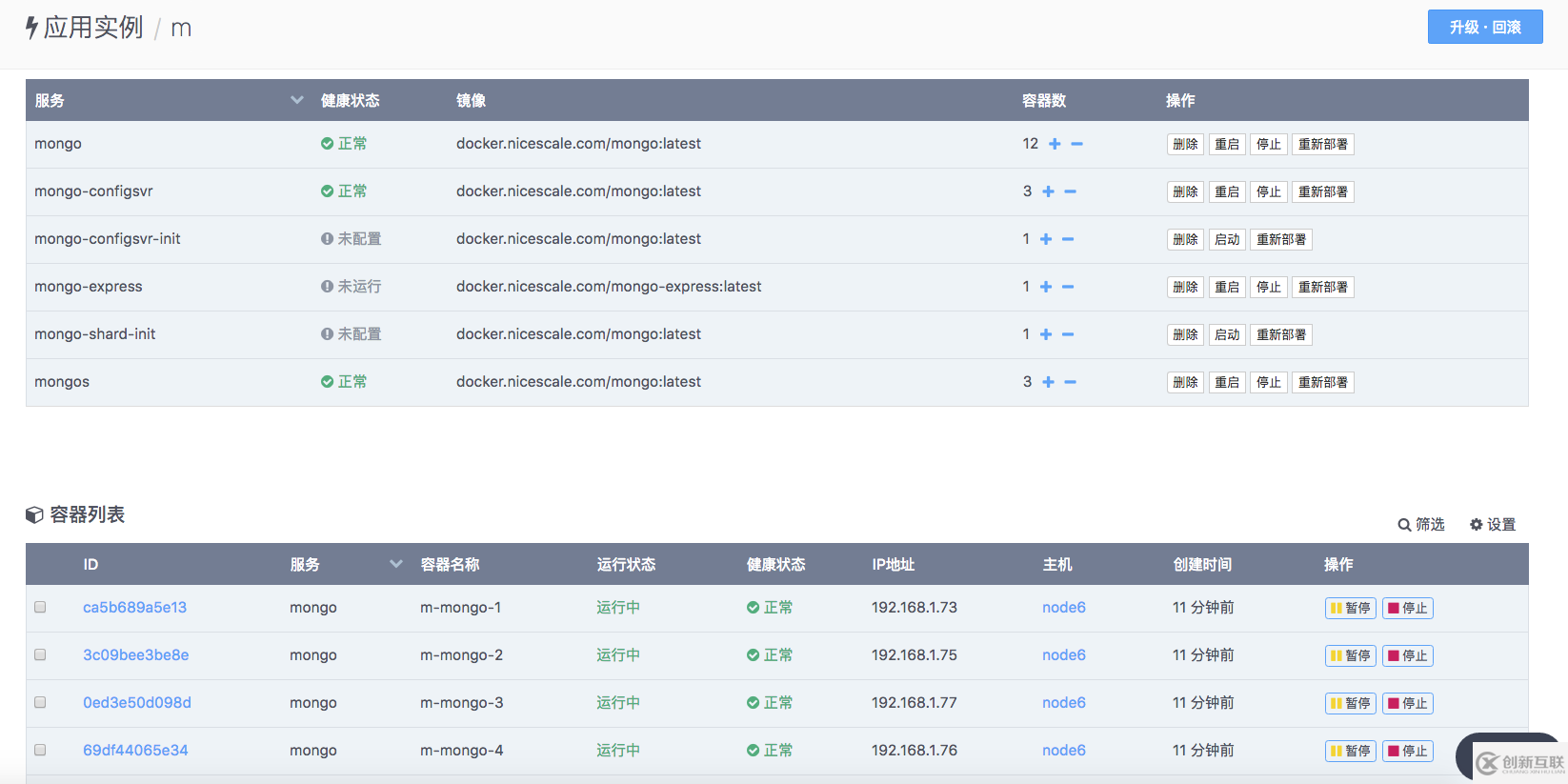 如何使用容器实现生产级别的MongoDB sharding集群的一键交付