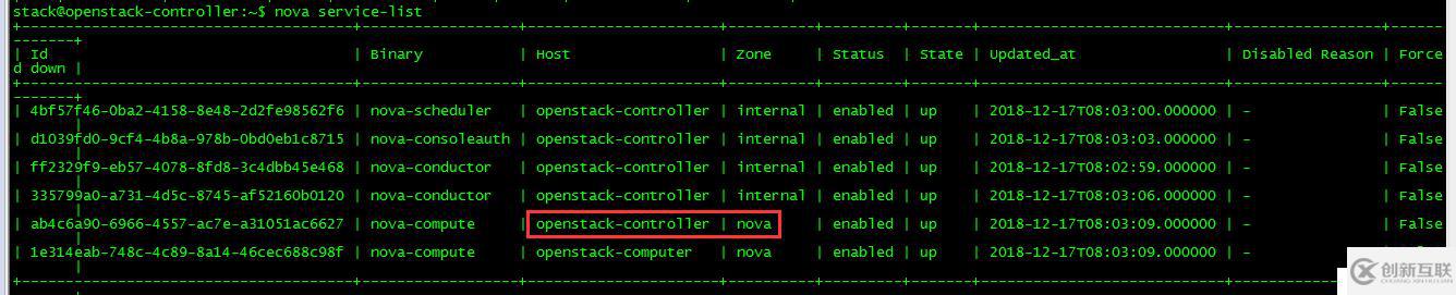 OpenStack实践(二):Linux Bridge方式实现Local Network