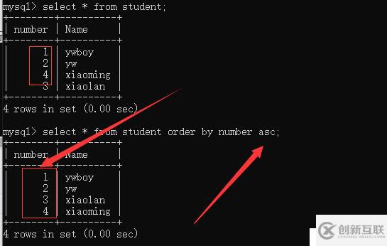 MYSQL学习系列--DML语句（二）