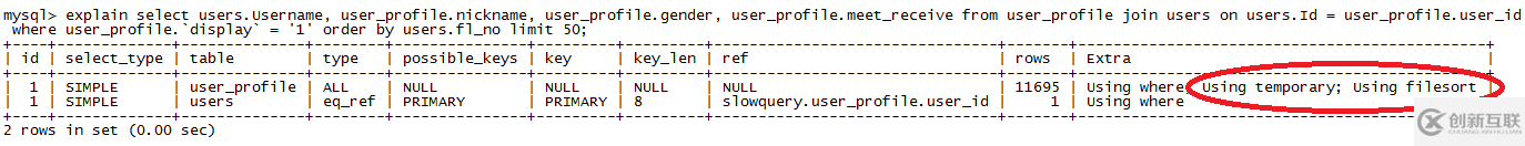 MySQL查询语句过程和EXPLAIN语句的基本概念及其优化