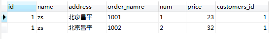 MySQL数据库中多表查询之内连接，外连接，子查询的示例分析