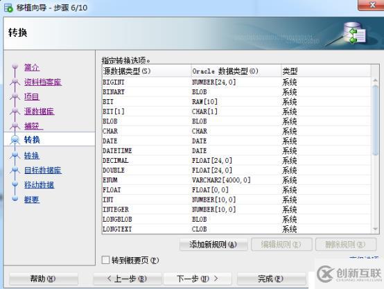 MYSQL数据库迁移到ORACLE数据库