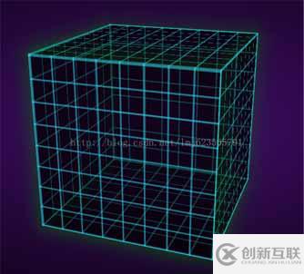 HTML5+CSS3如何实现3D立方体旋转动画