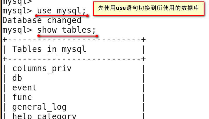 MYSQL数据库基本操作命令