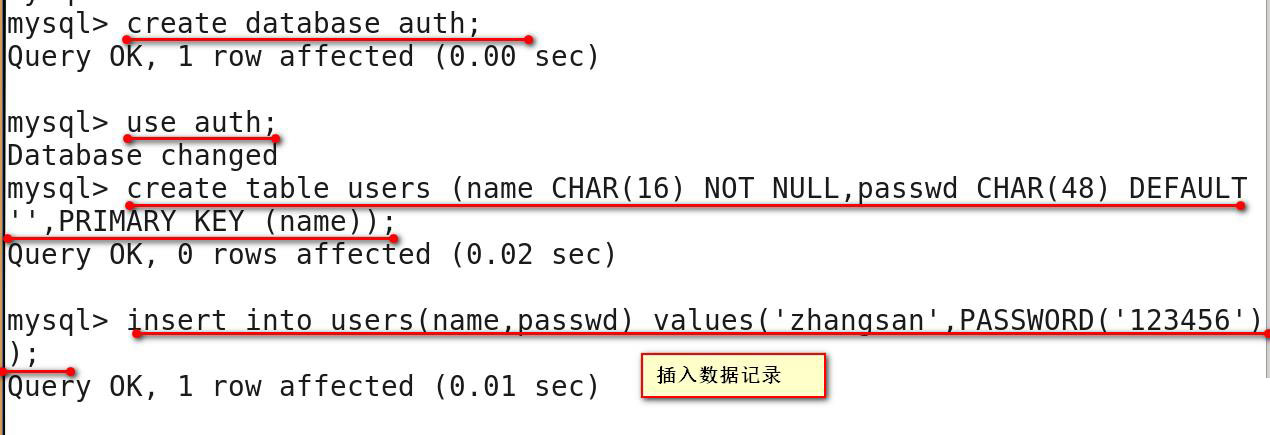 MYSQL数据库基本操作命令