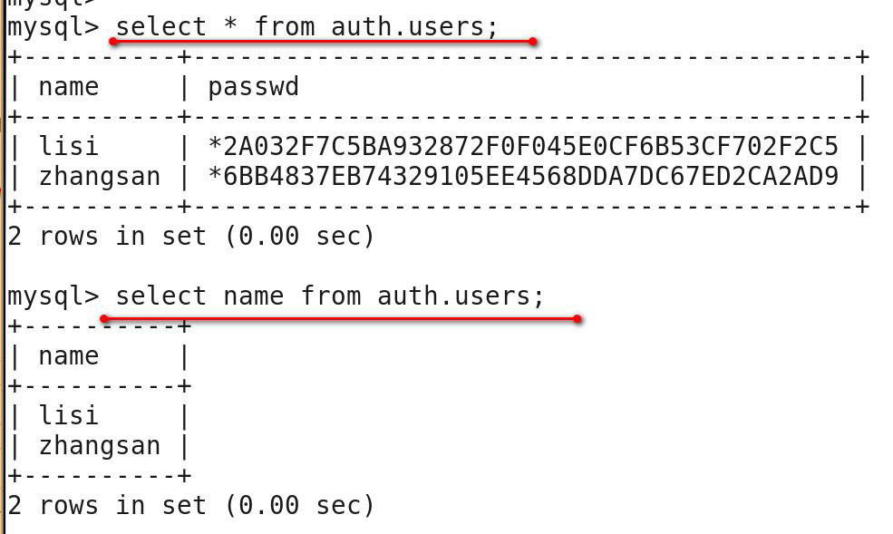 MYSQL数据库基本操作命令