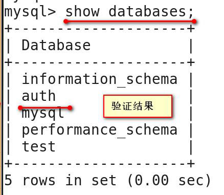 MYSQL数据库基本操作命令