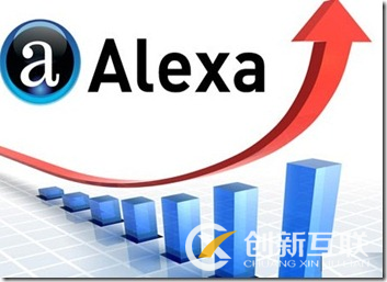 Alexa排名飙升的该怎么做！