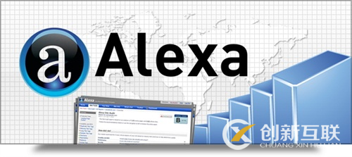 ALEXA网站排名