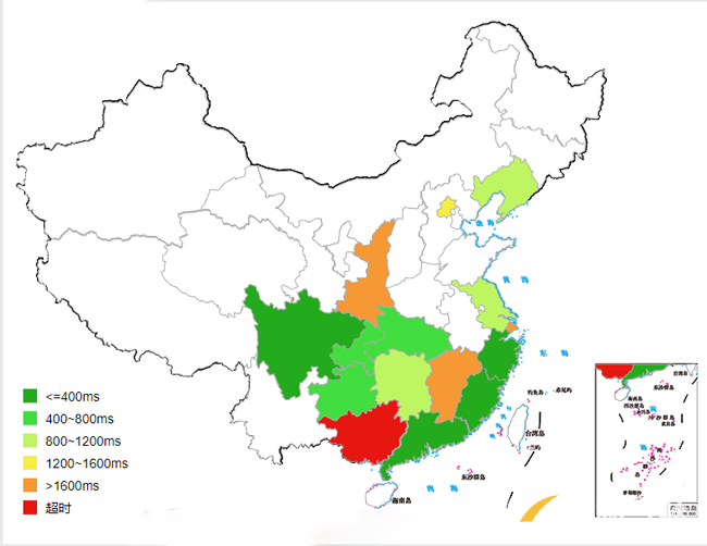 为什么有的网站打开速度很慢？