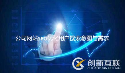 公司网站seo优化用户搜索意图与需求