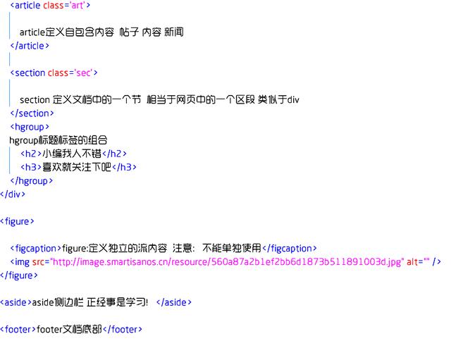 常用HTML5标签