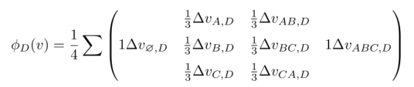 机器学习中的 Shapley 值怎么理解？