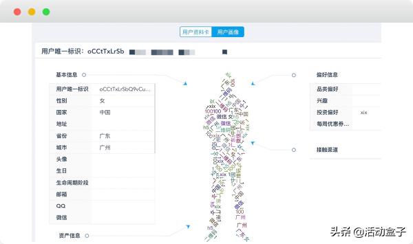 自动化营销如何颠覆传统模式，推进电商APP用户转化