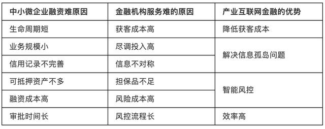 今日推荐 | 黄奇帆万字讲透：数字化经济的底层逻辑