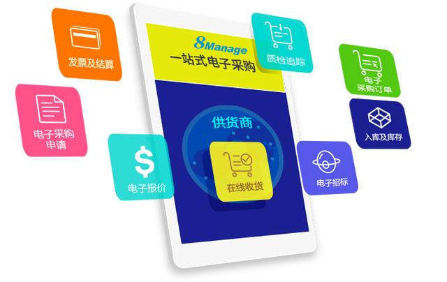 为什么说中小企业在这4个业务领域应该使用SaaS