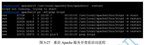 【故障分析】apache启动失败