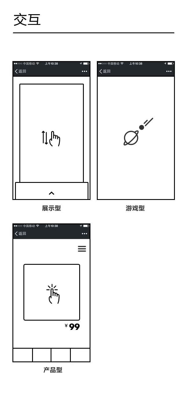 干货！H5制作技巧小结