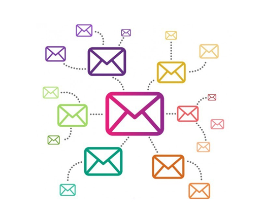 怎么做邮件营销,怎么做好电子邮件营销,电子邮件营销方式