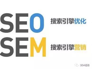 SEO搜索引擎优化