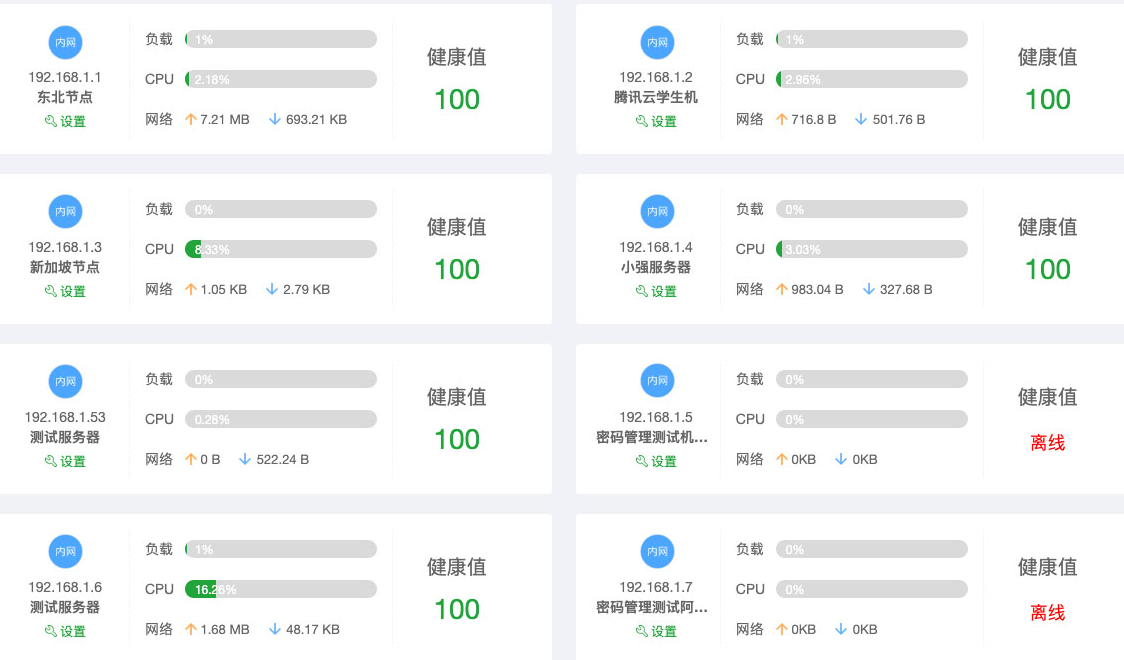 宝塔面板堡塔云控平台增加CPU监控图文教程