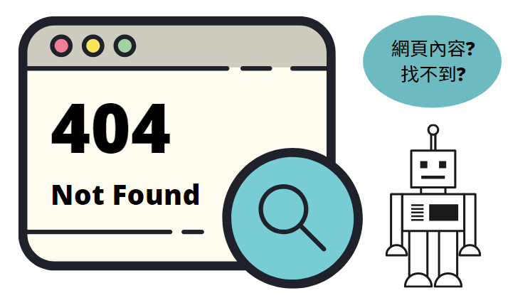 404代码页面也有「软性」、「硬性」之分？