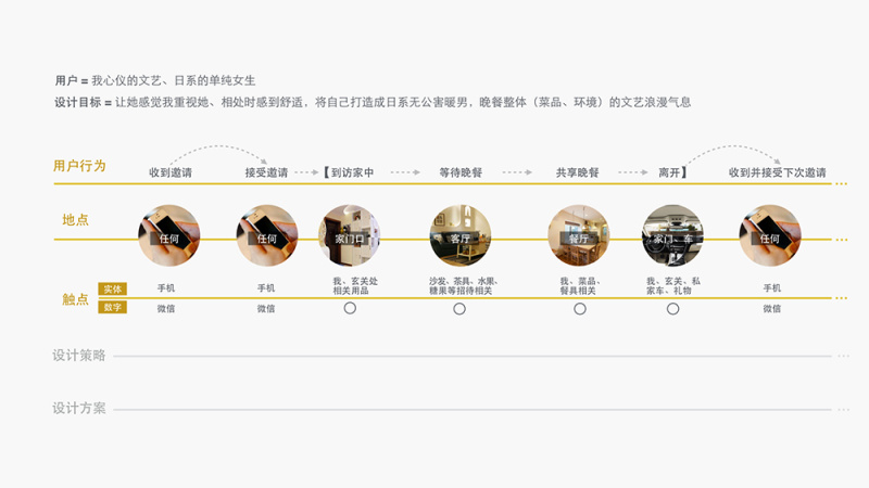 成都网站建设