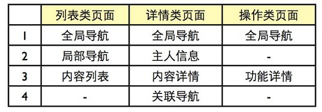 成都网站建设