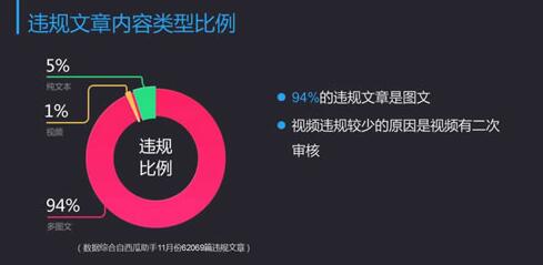 成都网站建设