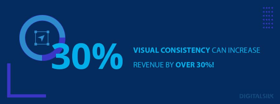视觉一致性可以使收入增加30％以上！