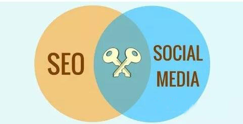 社交媒体平台对于 SEO 的优势影响