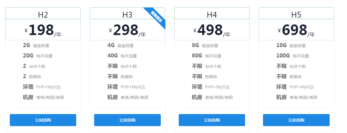 香港虚拟主机一年价格