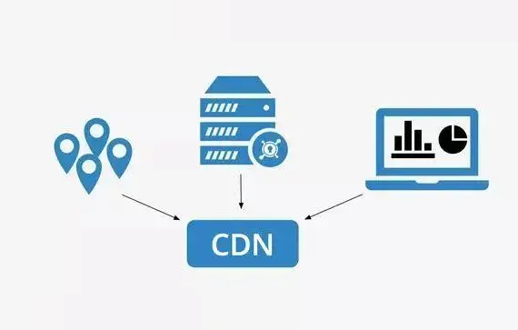 vps服务器如何自行搭建CDN加速（操作简单方便）