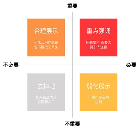 成都网站建设,成都做网站,网站制作