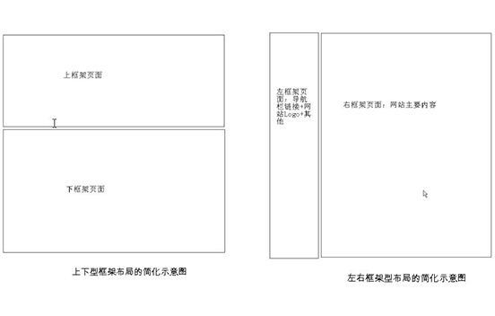 成都网站建设