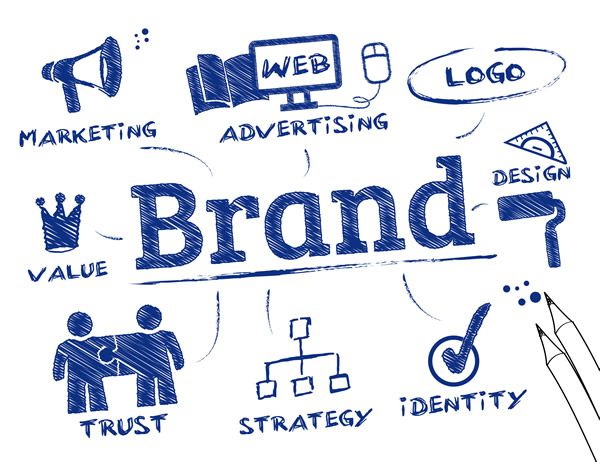 branding-lessons