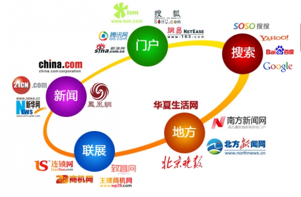 广州拓虹网络科技有限公司浅析企业营销型网站建设